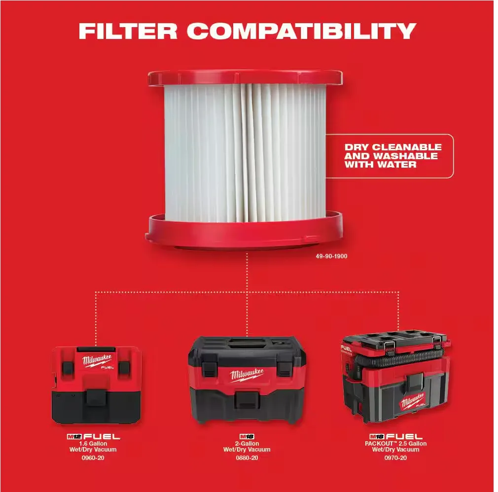 0880-20 Milwaukee M18 2 Gallon Wet/Dry Vacuum