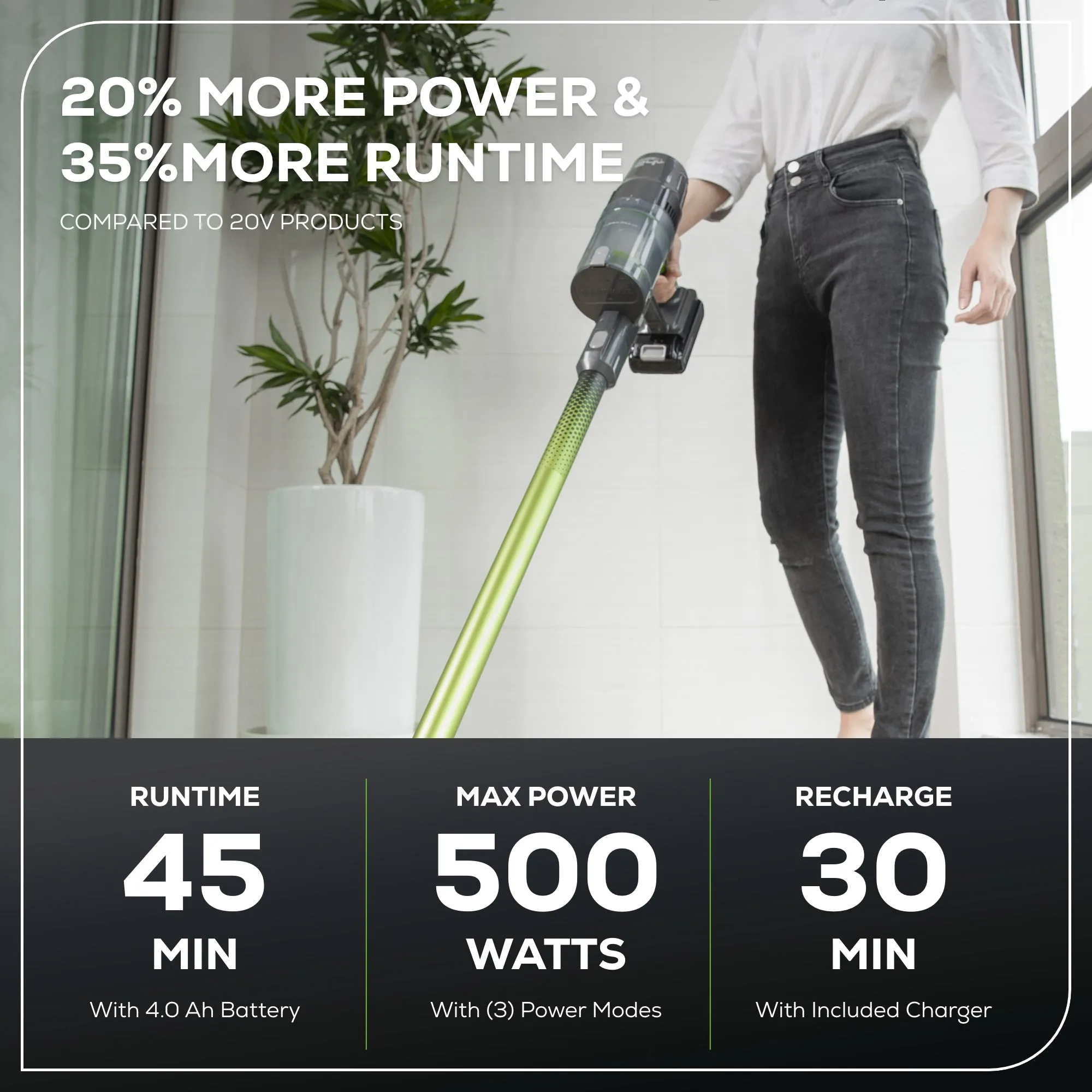 24V Cordless Battery Green Stick Vacuum w/ 4.0Ah USB-C Battery & Charger