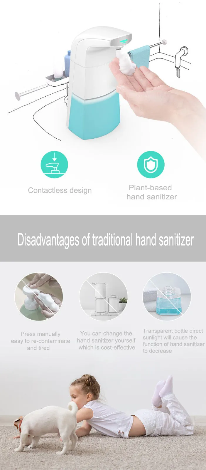 250Ml Auto Foaming Soap Dispenser