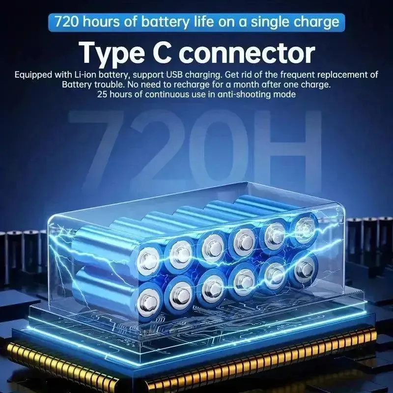 BeSafe Advanced Bug Camera Detector