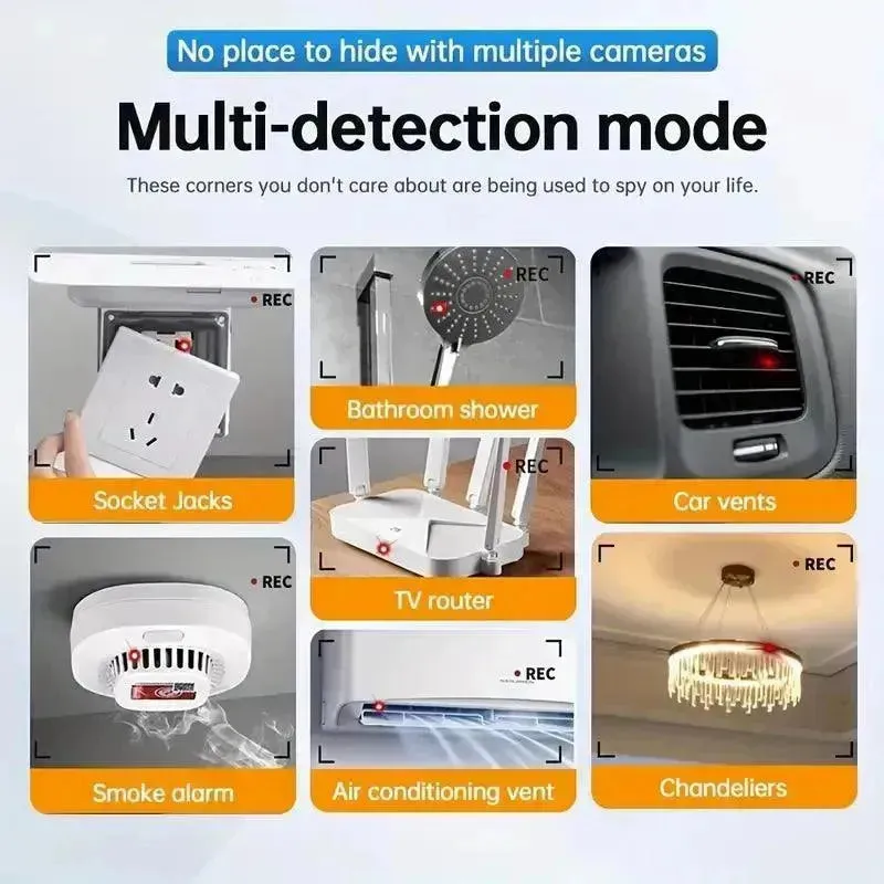 BeSafe Advanced Bug Camera Detector