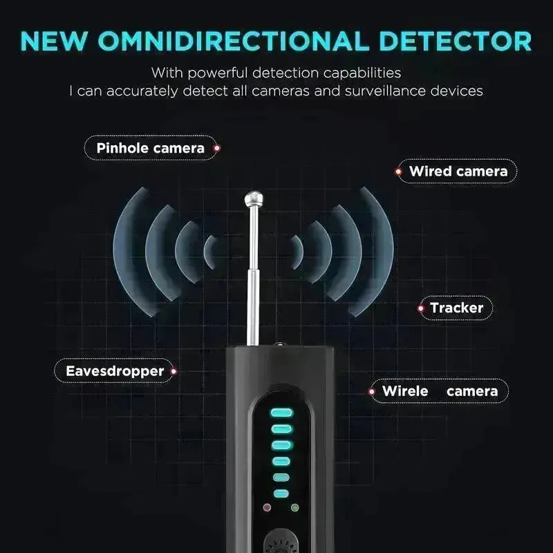 BeSafe Advanced Bug Camera Detector