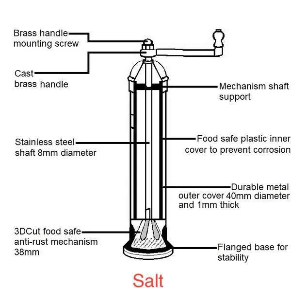 Brass Mill Salt & Pepper Grinders
