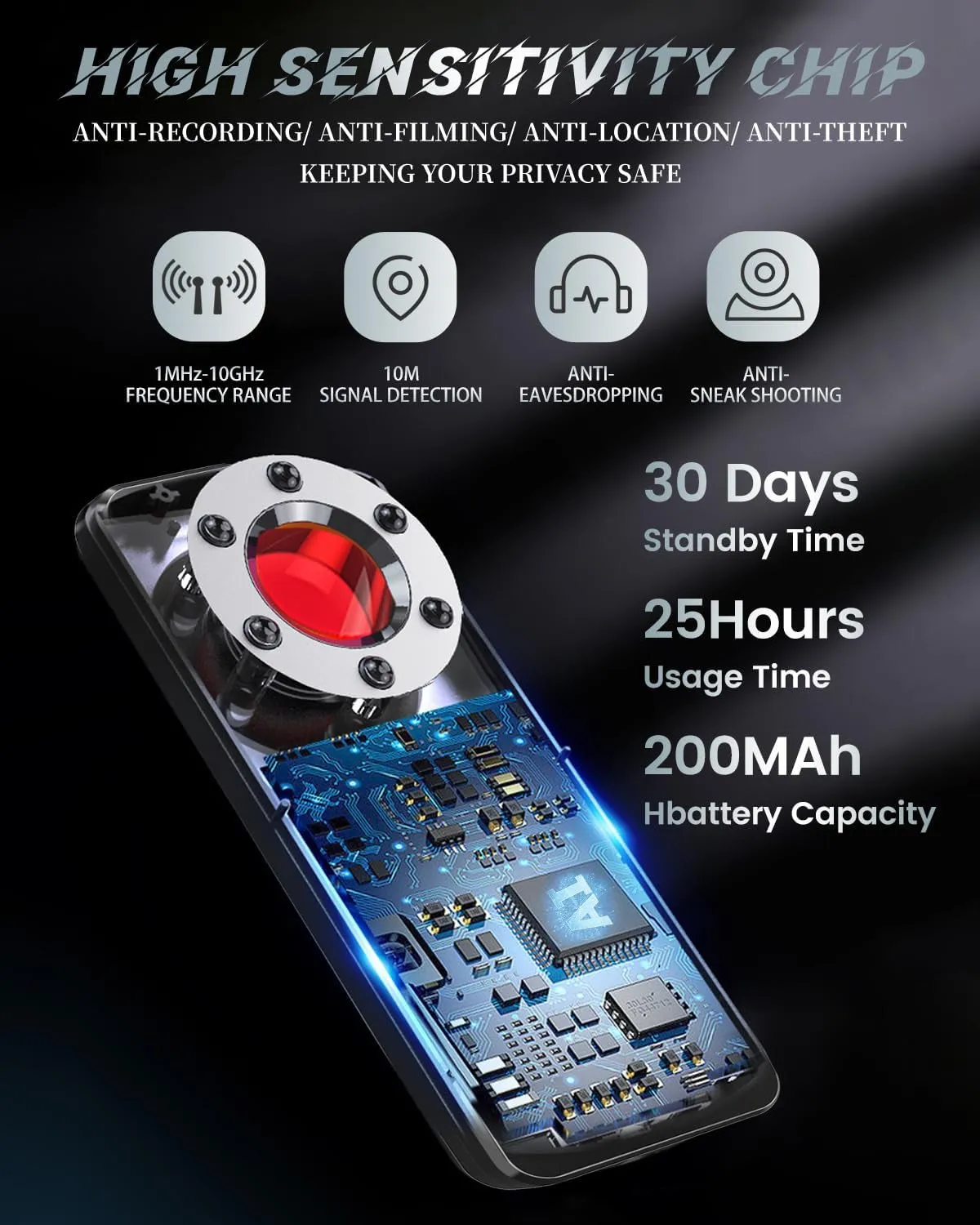 COHANA Hidden Camera Detector Infrared Camera Sweeper, Spy Camera Detector Spy Camera Finder, Bug Detector - Hidden Camera Finder Portable and Easy-To-Use Privacy Guardian