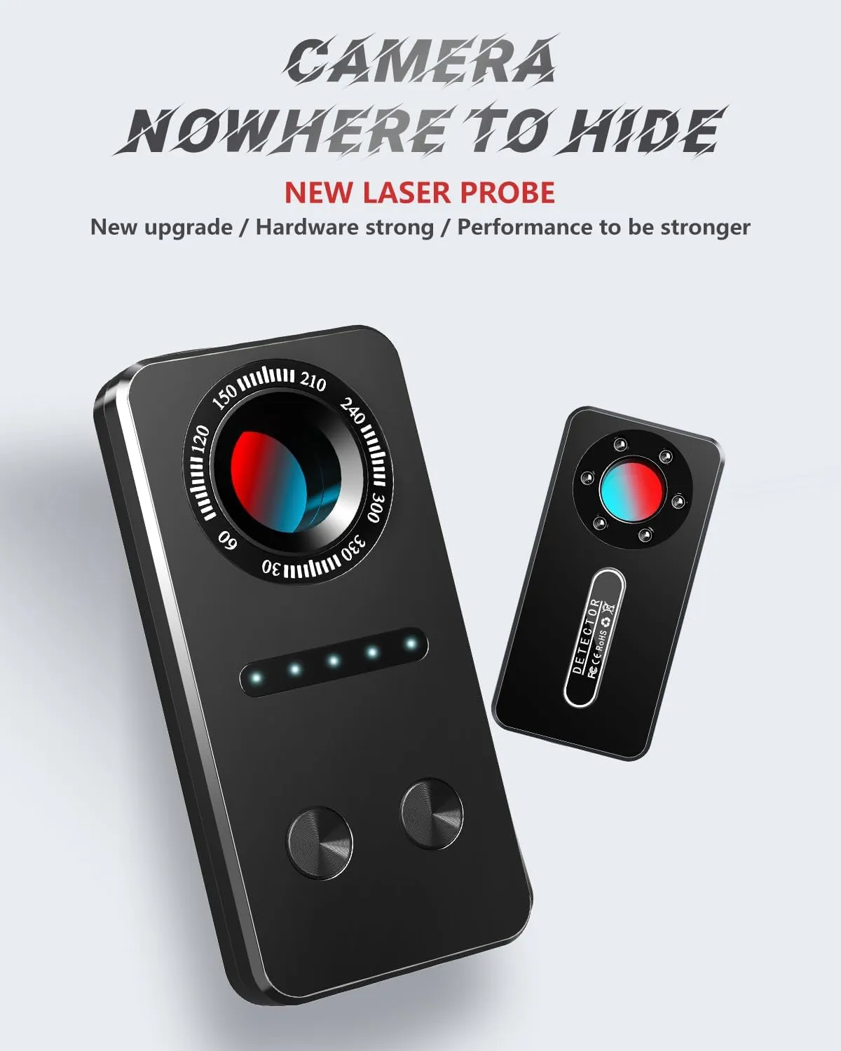 COHANA Hidden Camera Detector Infrared Camera Sweeper, Spy Camera Detector Spy Camera Finder, Bug Detector - Hidden Camera Finder Portable and Easy-To-Use Privacy Guardian