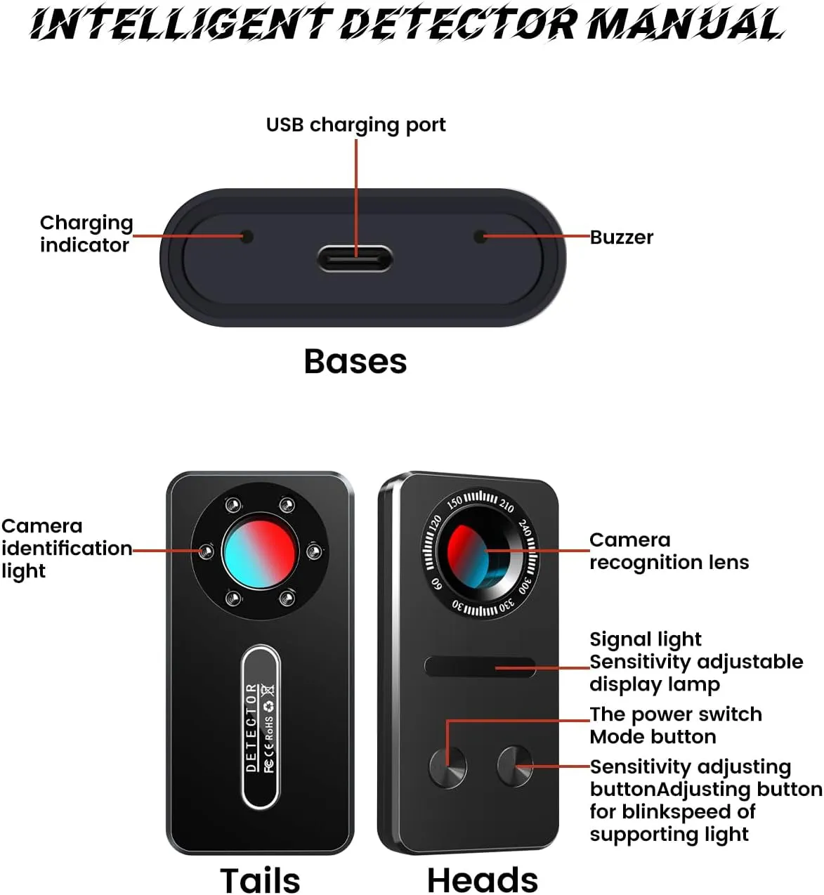 COHANA Hidden Camera Detector Infrared Camera Sweeper, Spy Camera Detector Spy Camera Finder, Bug Detector - Hidden Camera Finder Portable and Easy-To-Use Privacy Guardian
