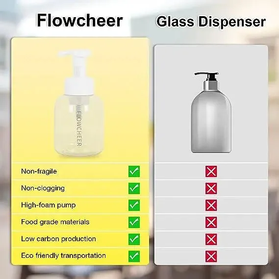 Foaming Soap Dispenser Plastic Jar,12 OZ/350 ML Refillable Foam Hand Soap Dispenser Pump Bottle for Kitchen Sink Bathroom,2 Pcs,Clear