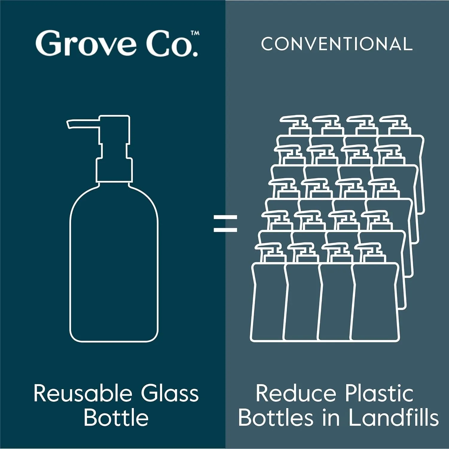 Grove Co. Foaming Soap Dispenser Set - Refillable Glass, Stainless Steel Pump, Reduces Plastic Waste