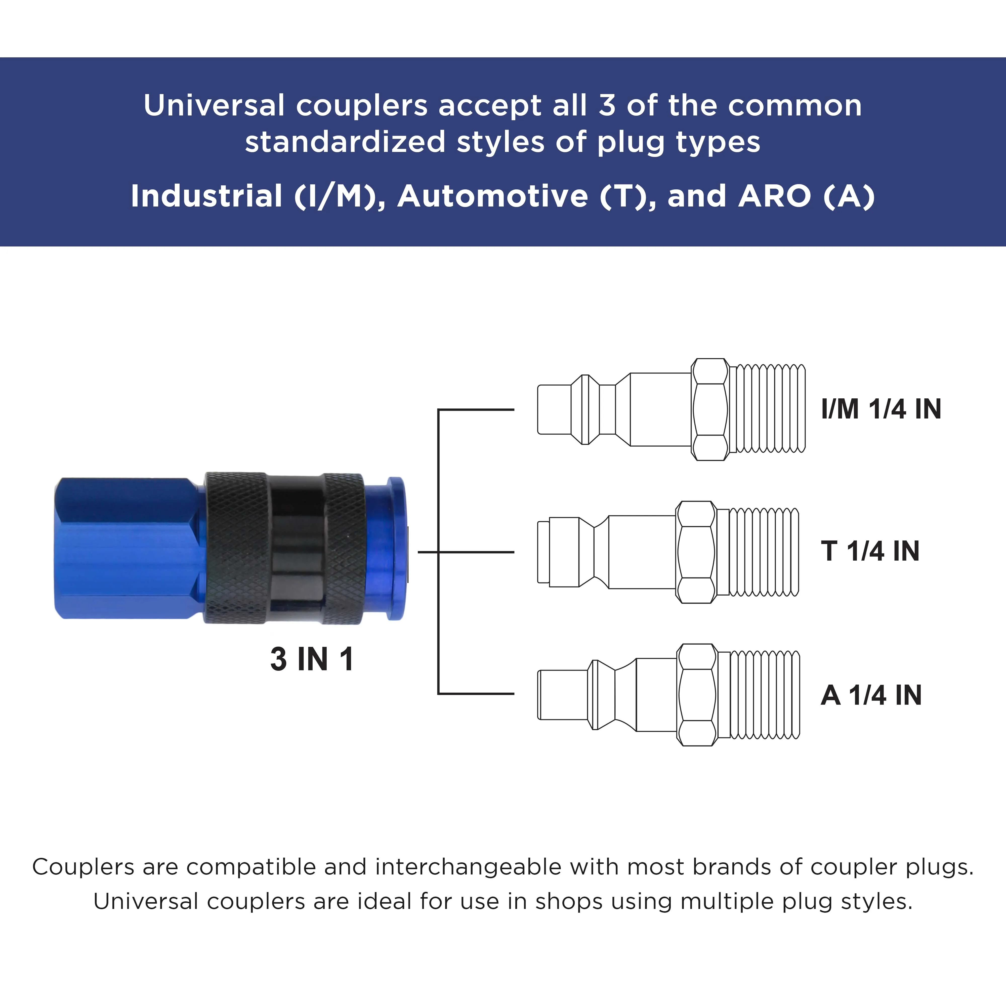 Master Elite Series 8 Piece Universal Air Hose Quick Push Connect Coupler Set with 1/4" NPT Female Threads - Accepts 3 Common Plugs Types, I/M Industrial, T Auto, A ARO