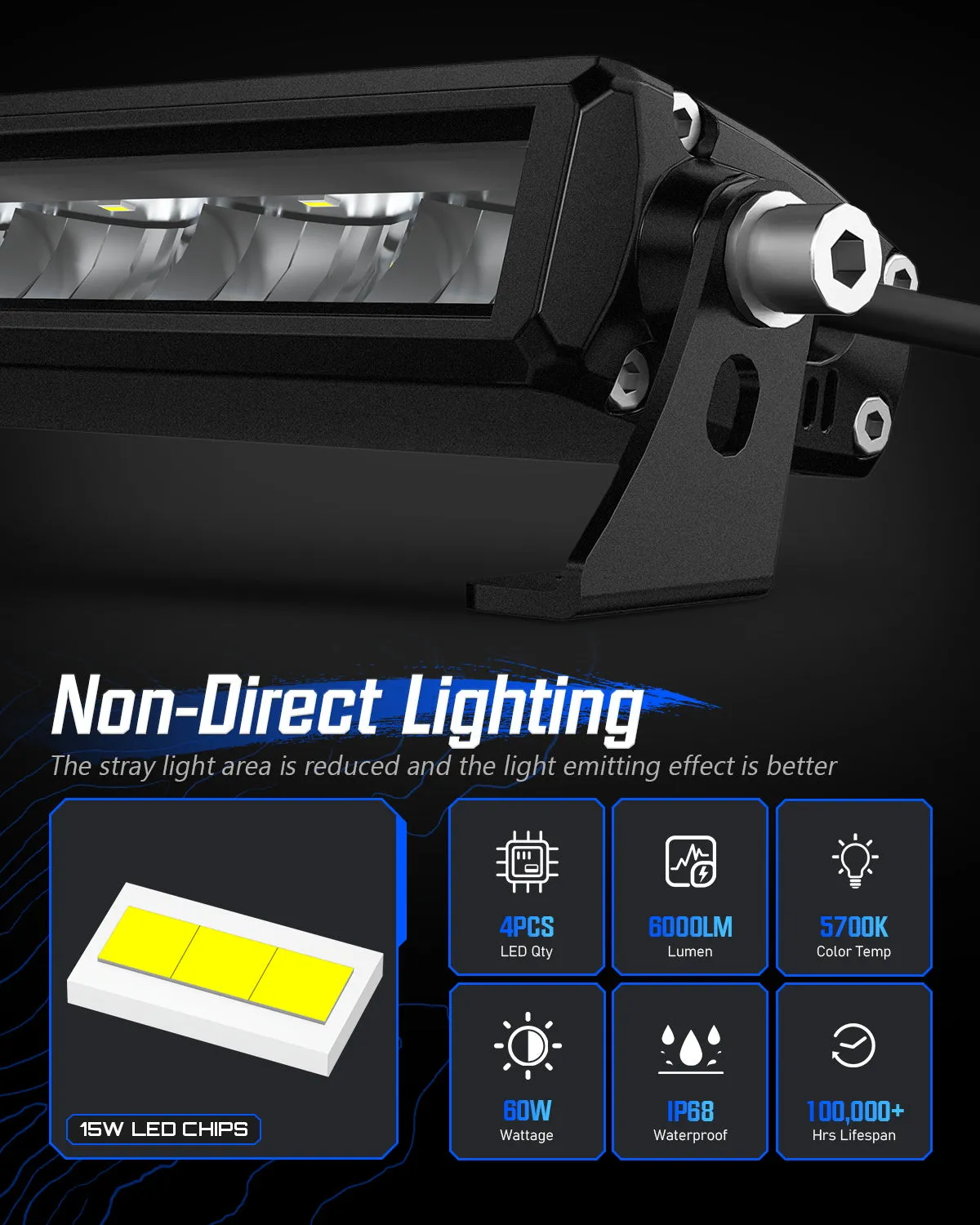 Rock Series 8 Inch Single Row LED Off-Road Light Bar High Power with Bracket